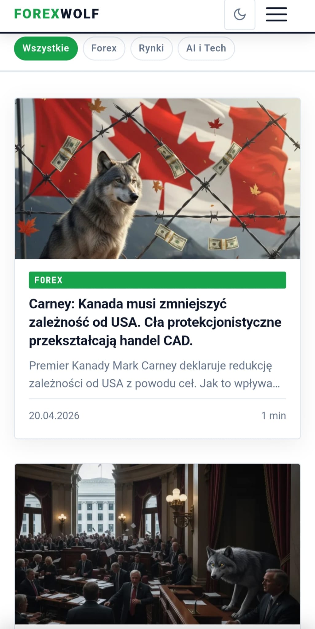 Forexwolf.pl
